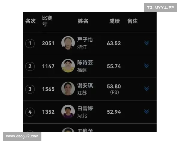 广东中学生运动会田径赛场严子怡创亚洲少年标枪新纪录 广东中学生运动会田径赛场严子怡创亚洲少年标枪新纪录